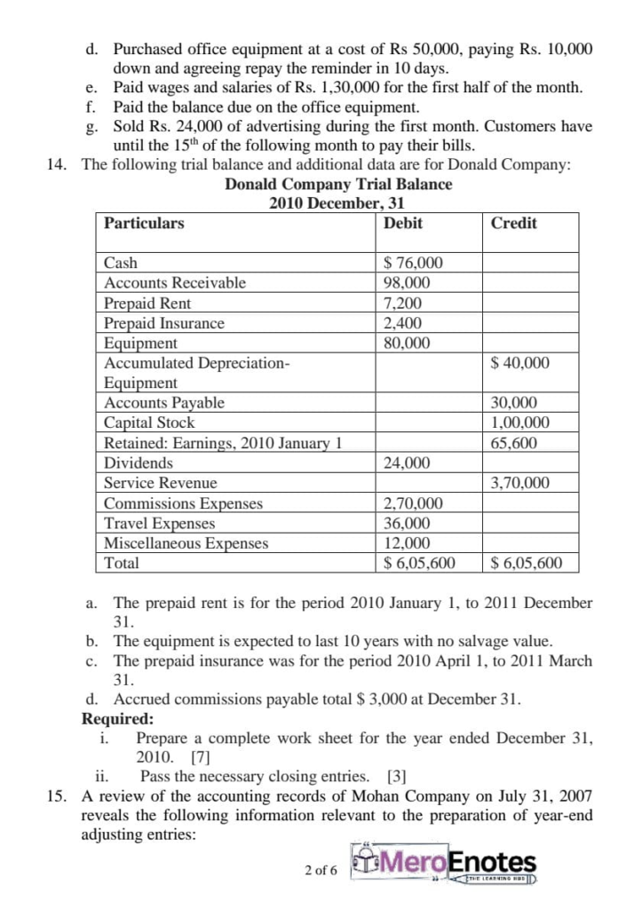 BBA, BBA-BI, BBA -IT, BCIS PU Financial Accounting I Question Paper 2024