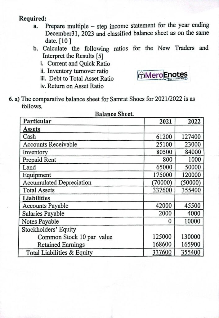 Pokhara University BCA Financial Accounting Question paper 2nd semester