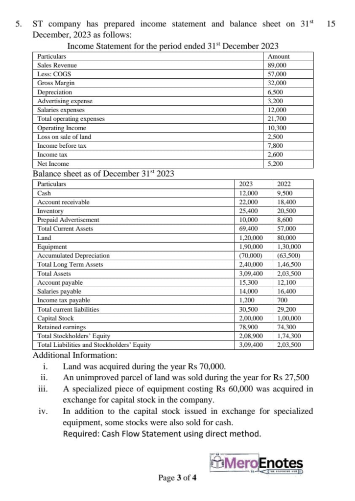 Pokhara University BCA Financial Accounting Question paper 2nd semester