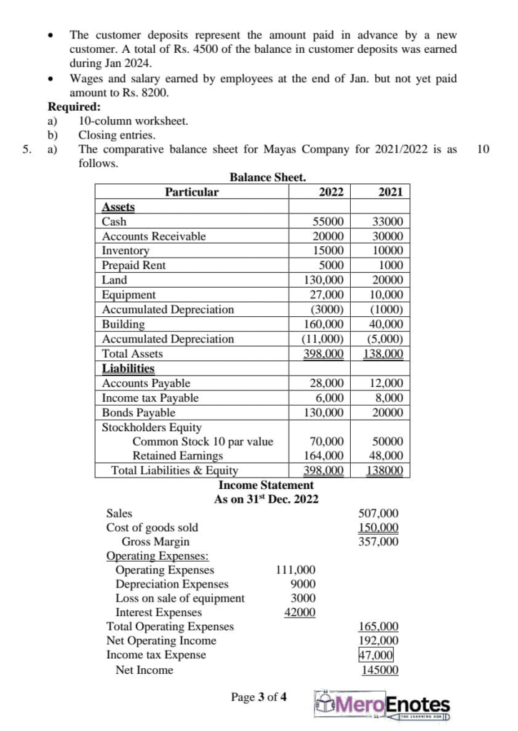 Pokhara University BCA Financial Accounting Question paper 2nd semester