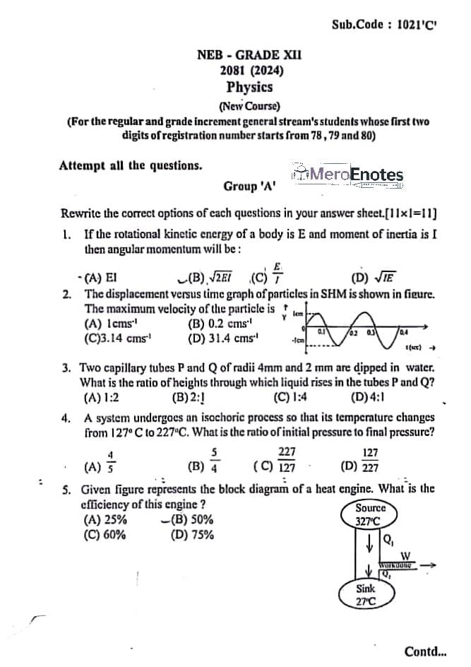 NEB Class 12 2081 (2024) Physics Question Paper  (New Course )