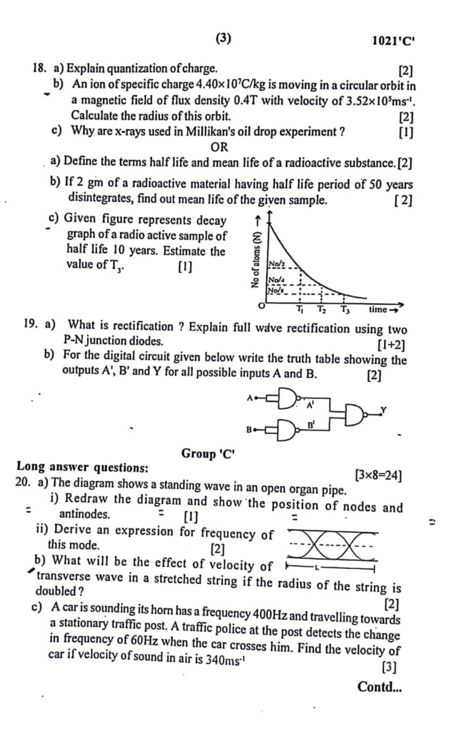 NEB Class 12 2081 (2024) Physics Question Paper  (New Course )