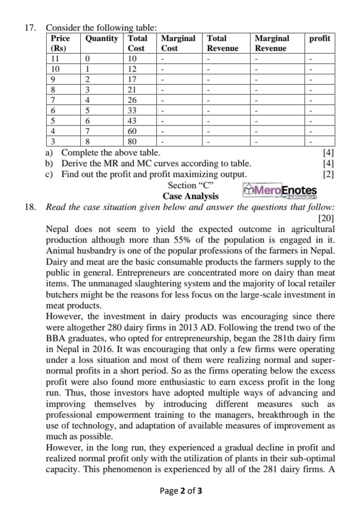 Introductory Microeconomics Question Paper 2023