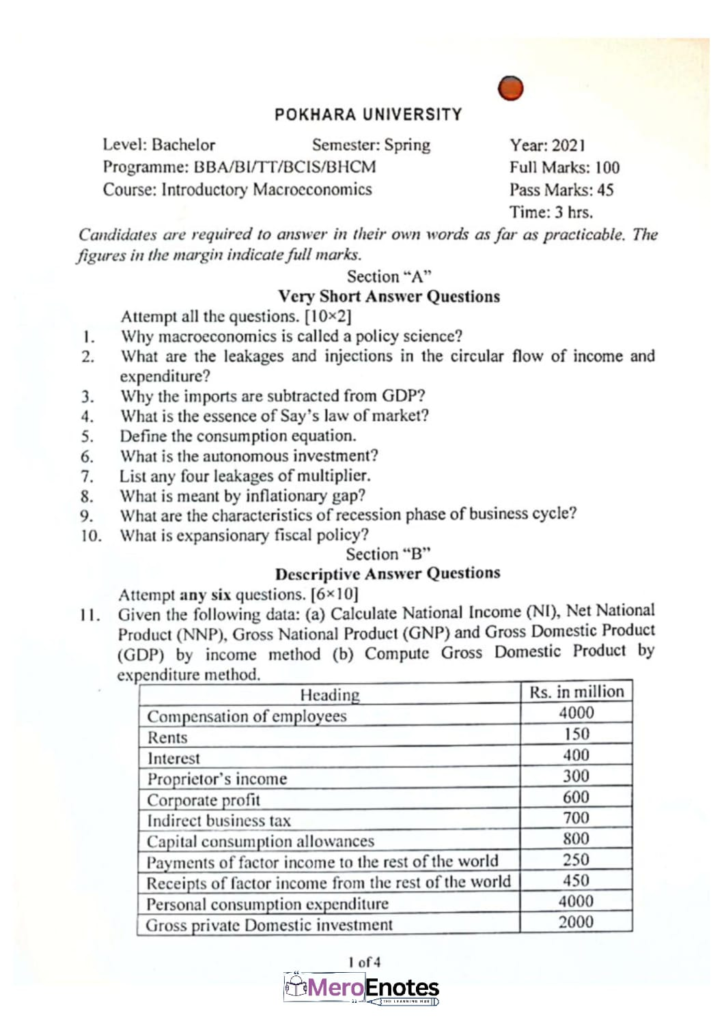 Introductory Macroeconomics Question Paper  2021