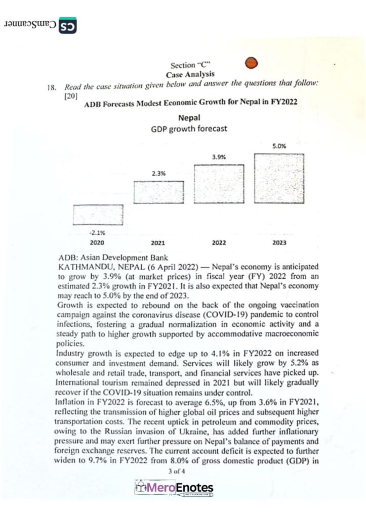 Introductory Macroeconomics Question Paper  2021