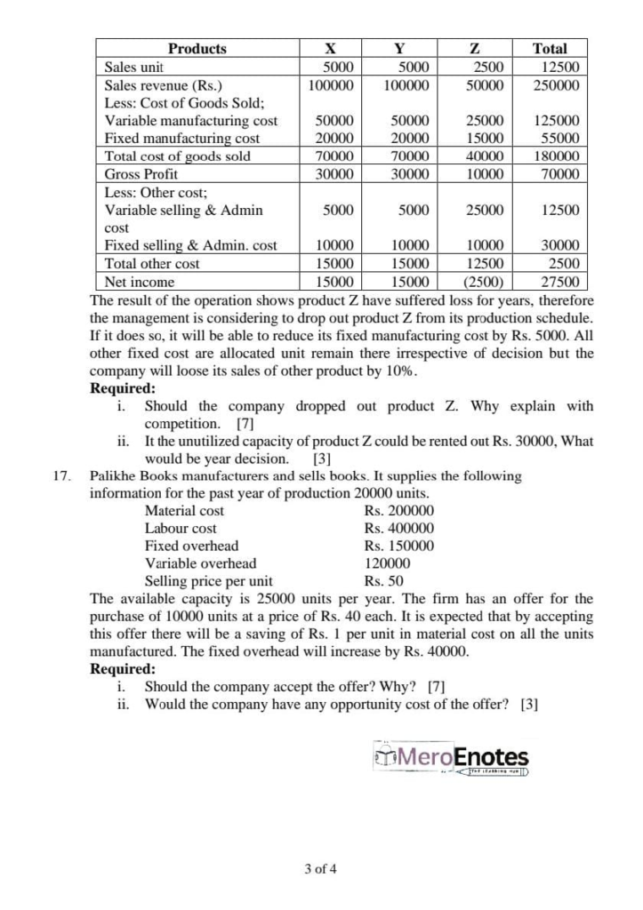 PU BBA BBA-BI Basic of Managerial Accounting Question Paper