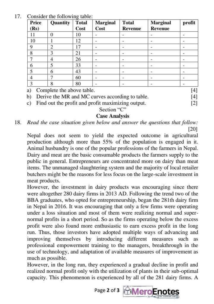 Introductory Macroeconomics Question Paper 2023