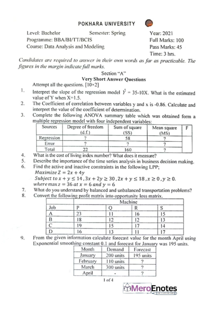 Data Analysis and Modeling Question Paper 2021